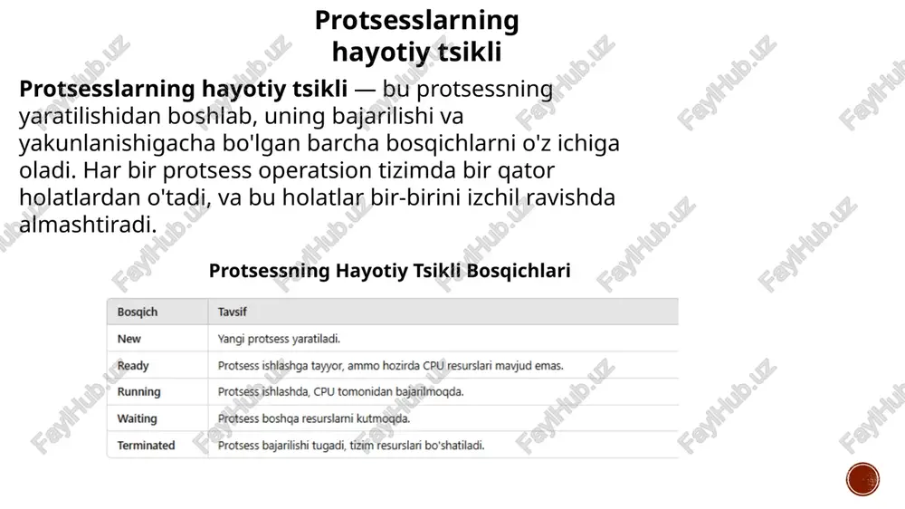 protsesslar vaularning boshqarilishi - Page 5