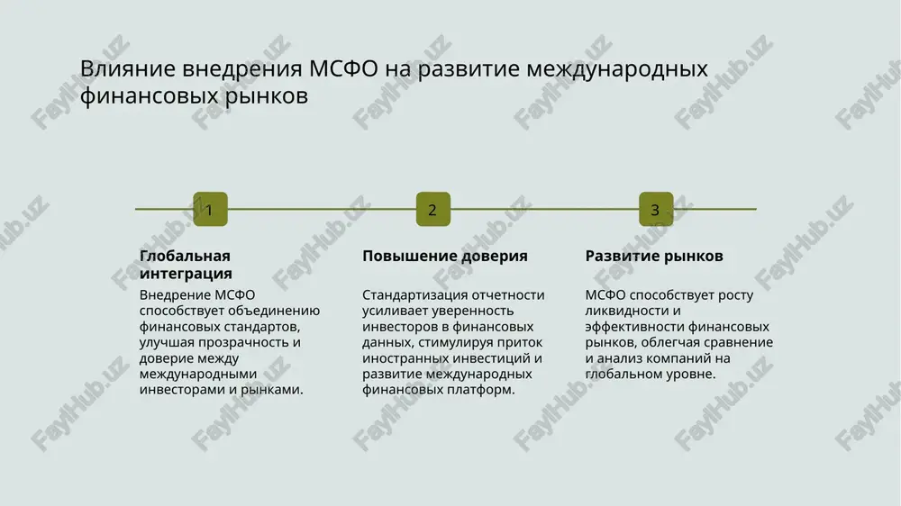 ix sravnimost i udovletvoril trebovaniya mejdunarodnix investorov. 3 obuchenie spetsialistov vnedrenie msfo stimulirovalo razvitie programm povisheniya kvalifikatsii buxgalterov i auditorov, chto sposobstvovalo bolee kachestvennoy podgotovke kadrov. 4 vliyanie na vnutrenniy kontrol novie standarti usilili trebovaniya k vnutrennemu kontrolyu i sistemam ucheta, obespechivaya bolee tochnoe otrajenie finansovogo polojeniya kompanii. rol msfo v povishenii prozrachnosti i sravnimosti finansovix dannix. 1 prozrachnost otchetnosti vnedrenie msfo povishaet yasnost finansovix dannix, chto sposobstvuet doveriyu investorov, snijaet riski i obespechivaet bolee tochnoe predstavlenie finansovogo sostoyaniya kompanii. 2 sravnimost dannix mejdunarodnie standarti pozvolyayut sravnivat finansovuyu informatsiyu razlichnix kompaniy i rinkov, uproshaya prinyatie investitsionnix resheniy i ukreplyaya mejdunarodnuyu finansovuyu integratsiyu. 3 uluchshenie doveriya standartizatsiya otchetnosti povishaet doverie k finansovim otchetam, sposobstvuet razvitiyu kapitalovlojeniy i stimuliruet uchastie v globalnix finansovix rinkax. vliyanie mejdunarodnix standartov na razvitie finansovix rinkov uzbekistana. 1 uluchshenie investklimata vnedrenie msfo povisilo prozrachnost finansovix dannix, chto sposobstvuet rostu doveriya investorov i privlecheniyu inostrannix investitsiy v uzbekistan. …
