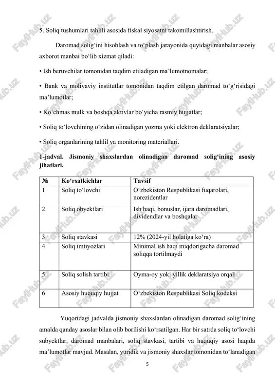 n. soliq kodeksiga muvofiq, daromad turlari va ularga nisbatan qo‘llaniladigan stavkalar farqlanadi. ish haqi va unga tenglashtirilgan daromadlar eng keng tarqalgan daromad manbai hisoblanadi va odatda 12 foizli stavka bilan soliqqa tortiladi. dividendlardan olingan daromadlar esa 5 foizli yengillashtirilgan stavka asosida solinadi. bu raqamlar yillik o‘zgaruvchanlikka ega bo‘lib, ularni davlat soliq qo‘mitasi tomonidan e’lon qilinadigan me’yoriy hujjatlar asosida tekshirib borish lozim. 1.2. daromad solig‘ini hisoblash tartibi va asosiy manbalari daromad solig‘ining soliq to‘lovchilari – o‘zbekiston respublikasining rezidentlari va o‘zbekiston respublikasidagi manbalardan daromad oluvchi o‘zbekiston respublikasi norezidenti bo‘lgan jismoniy shaxslardir. o‘zbekiston respublikasining soliq rezidenti – tegishli maqomi o‘ziga nisbatan belgilangan soliq davri boshlanadigan yoki tugaydigan har qanday ketma-ketlikdagi 12 oylik davr davomida 183 kalendar kundan ko‘proq muddat o‘zbekiston respublikasida haqiqatda bo‘lgan jismoniy shaxs hisoblanadi. daromad solig‘i jismoniy shaxslarning olingan daromadlari asosida hisoblanadi va davlat byudjetiga to‘lanadi. soliqni hisoblash jarayoni turli manbalarga asoslanadi, ularning eng muhimlari quyidagilar. daromad solig‘ini hisoblash tartibi jismoniy …