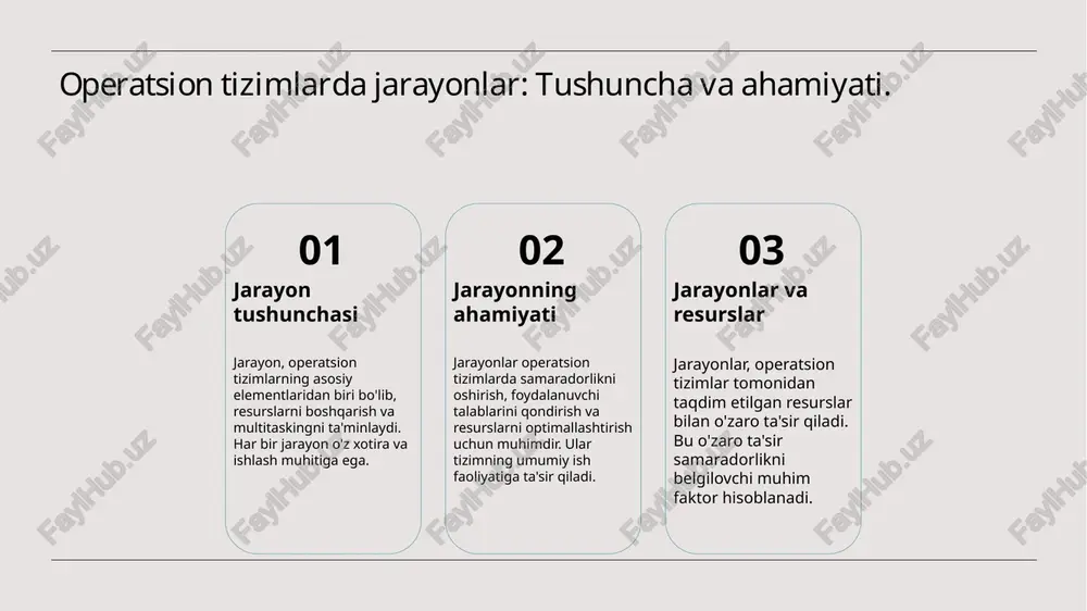 operatsiontizimdajarayontushunchasi - Page 5