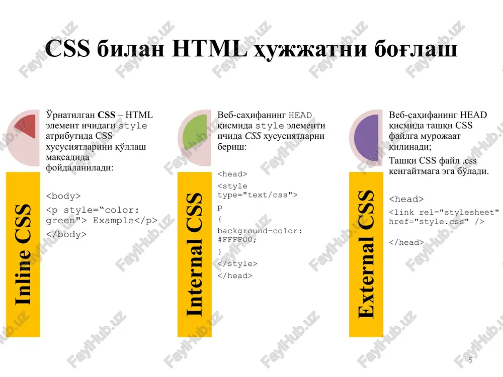 anlangan havola*/ a:active { color: #0000ff; } 30 psevdo-sinflar selektori :first-child psevdo-sinfi: p:first-child { background-color: yellow; } this paragraph is the first child of its parent (body). welcome to my homepage this paragraph is not the first child of its parent. this paragraph is the first child of its parent (div). this paragraph is not the first child of its parent. 31 :first-child { css qoidalar; } psevdo-sinflar selektori :first-child psevdo-sinfi: p i:first-child { color: blue; } i am a strong person. i am a strong person. i am a strong person. i am a strong person. i am a strong person. i am a strong person. 32 :first-child { css qoidalar; } psevdo-sinflar selektori :first-child psevdo-sinfi: p:first-child i { color: blue; } i am a strong person. i am a strong person. i am a strong person. i am a strong person. i am a strong person. i am …