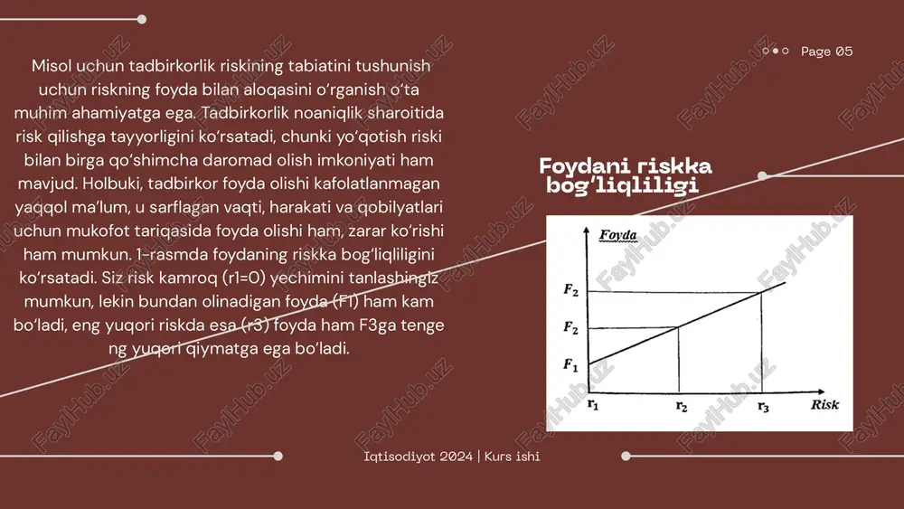 iqtisodiyotda moliyaviy risklar va uni minimallashtirish usullari - Page 5
