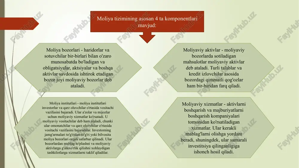 moliyaviy tizim - Page 5