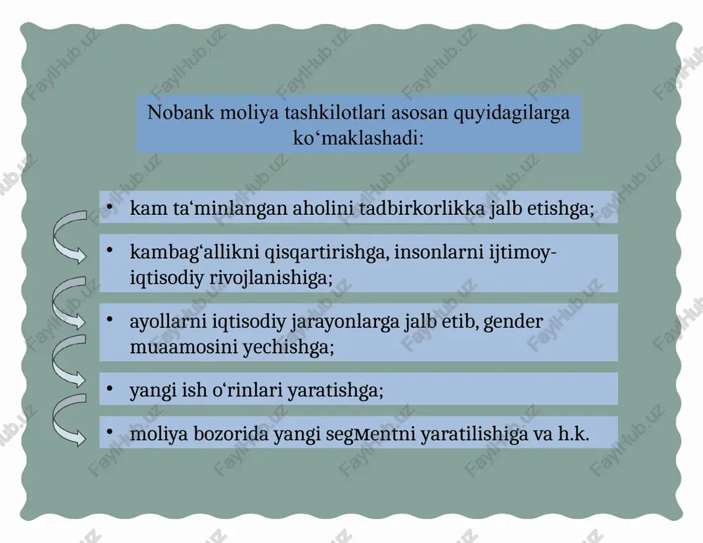 nobank moliya-kredit muassasalari - Page 5