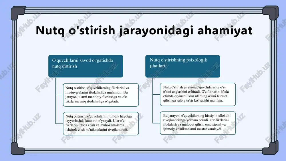 alifbegacha tayyorgarlik davri - Page 5
