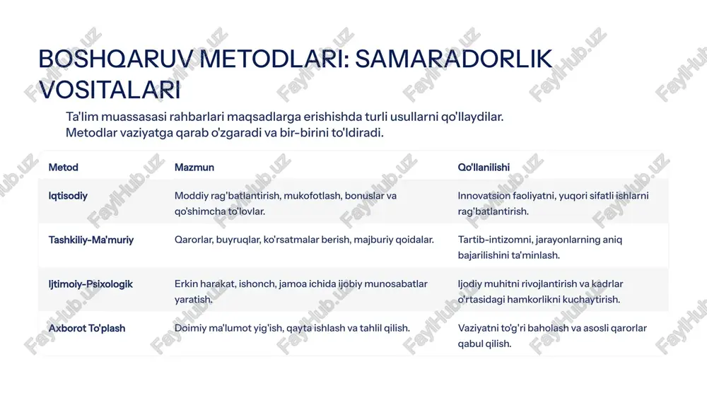 ta’lim menejmenti asoslari - Page 5