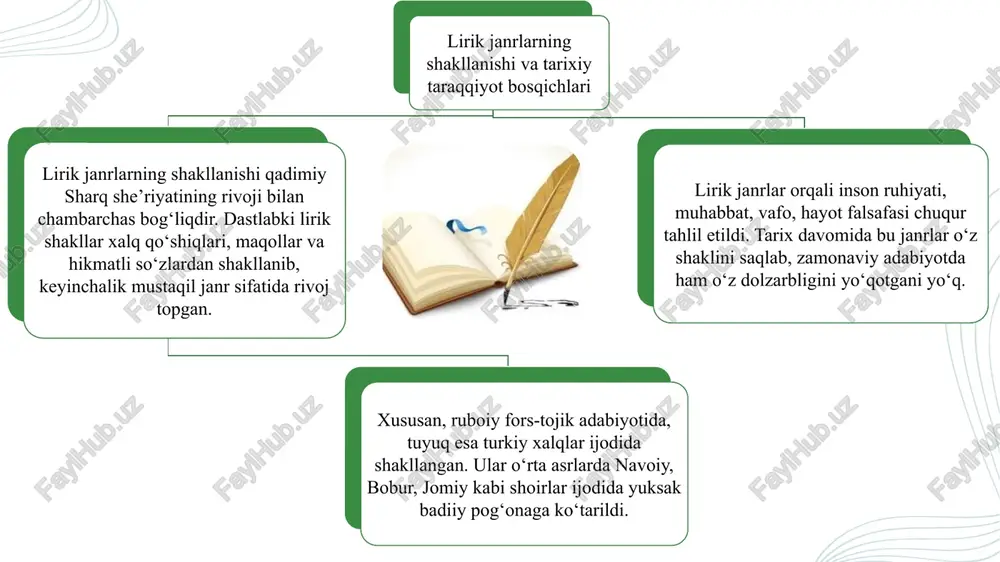 allik va ichki komillik o‘rtasidagi tafovut yuksak falsafiy ma’no bilan ochib berilgan. fardning poetik qudrati shundaki, u ikki misrada butun bir axloqiy, estetik va hayotiy fikrni ifodalay oladi. shoir ixcham shakl orqali chuqur ma’naviy xulosani badiiy go‘zallik bilan uyg‘unlashtirgan. kichik lirik janrlar — ruboiy, tuyuq va fard — sharq she’riyatining eng nafis shakllaridan bo‘lib, ularning eng go‘zal namunalarini buyuk shoirlar ijodida uchratamiz. alisher navoiy ruboiylarida insonning ma’naviy kamoloti, vaqtning o‘tkinchiligi va muhabbat falsafasi chuqur tahlil etiladi. zahiriddin muhammad bobur ruboiylarida esa hayotning o‘tkinchiligi, vatan sog‘inchi va shaxsiy kechinmalar ifodalangan. abdurahmon jomiy tuyuqlarida ilohiy ishq va tasavvufiy g‘oyalar ustuvor bo‘lsa, . ogahiy fardlarida hikmat, donishmandlik va insoniylik g‘oyalari yuksak badiiy shaklda berilgan 1 kichik lirik janrlar shaklan ixcham bo‘lsa-da, mazmunan nihoyatda chuqur falsafiy qatlamlarga ega. ruboiylarda hayotning ma’nosi, inson taqdiri, vaqtning o‘tkinchiligi va ezgulik g‘oyalari yoritiladi. 2 masalan, navoiy va xayyom ruboiylarida inson o‘z mohiyatini, mavjudlikning sirini anglashga intiladi. tuyuqlarda esa …