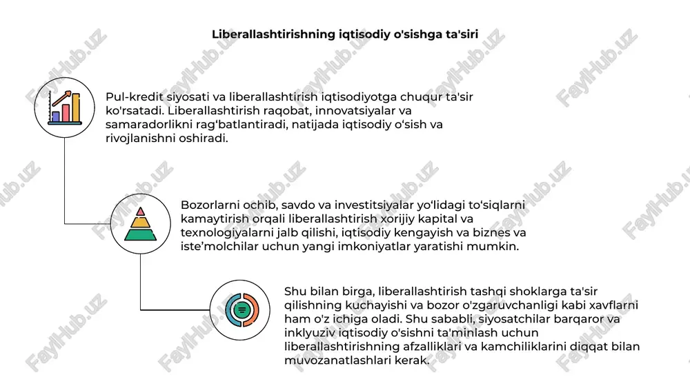 pul-kredit siyosati va liberallashtirish - Page 5