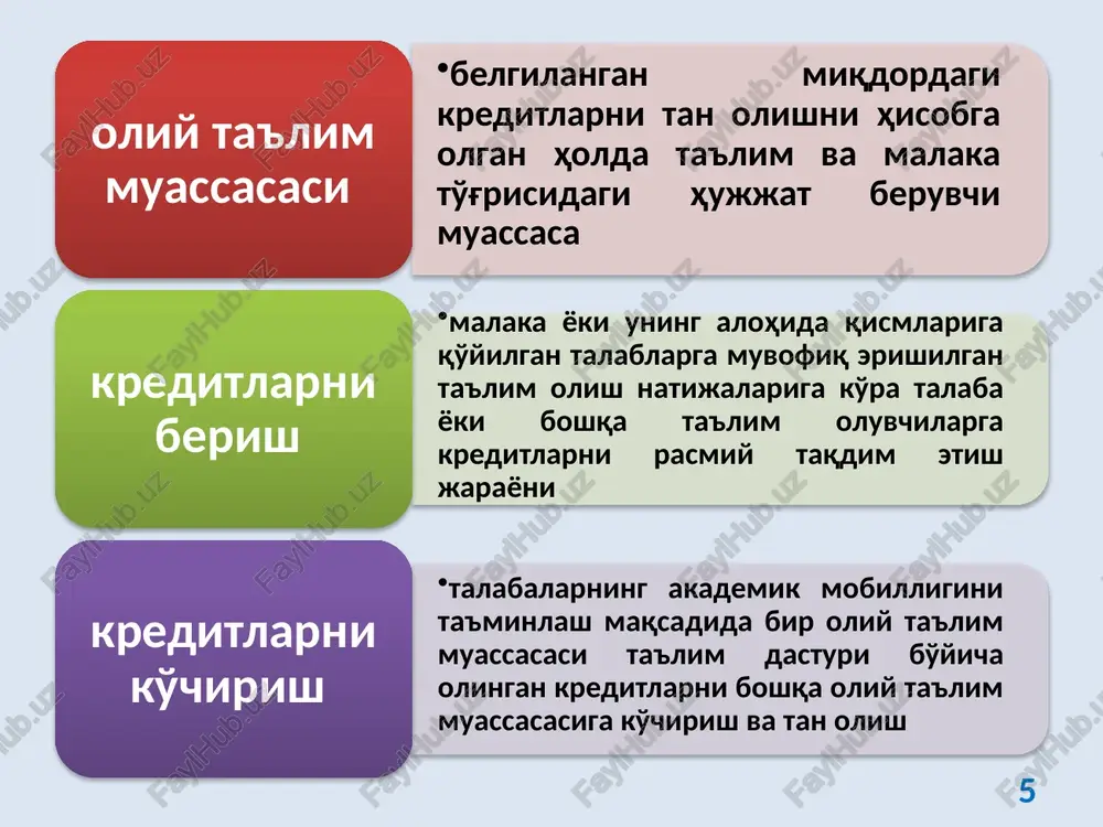 ar bo'yicha o'quv mashg'ulotlari jadvalini tuzish. 12 semestr davomida talaba tomonidan to'planishi lozim bo'lgan kreditlar miqdori o'quv rejasida ko'rsatilgan majburiy va tanlov fanlarini o'z ichiga oladi. majburiy fanlar tarkibi va ularni o'rganishga ajratiladigan kreditlar miqdori tayanch oliy ta'lim muassasasi tomonidan belgilanadi. tanlov fanlari tarkibi va ularni o'rganishga ajratiladigan kreditlar miqdori oliy ta'lim muassasasi tomonidan mustaqil belgilanadi. talabalar shaxsiy ta'lim traektoriyasida belgilangan tanlov fanlari doirasida fanlarni mustaqil tanlashi mumkin. o'quv yili davomiyligi 36 haftagacha bo'lib, shundan 30 haftasi akademik davrga, 2 haftasi fanlarni tanlash uchun ro'yxatdan o'tishga, 4 haftasi attestatsiyalarga ajratiladi. o'quv yili davomiyligi o'quv jarayoni jadvaliga muvofiq oliy ta'lim muassasasi kengashining qarori bilan o'zgacha tartibda belgilanishi mumkin. 13 kredit-modul tizimida 1 kredit o'rtacha 25 — 30 akademik soatlik o'quv yuklamasiga teng. ya'ni talaba muayyan fandan tegishli kreditlarni to'plashi uchun ma'lum miqdordagi o'quv yuklamasini o'zlashtirishi zarur. o'quv yuklamasi bakalavriatda — 40 — 50% auditoriya soati, 50 — 60% mustaqil ish soatiga, …