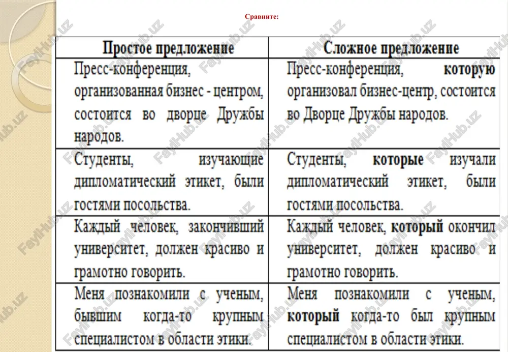 opredelitelnie otnosheniya v slojnom predlojenii - Page 5