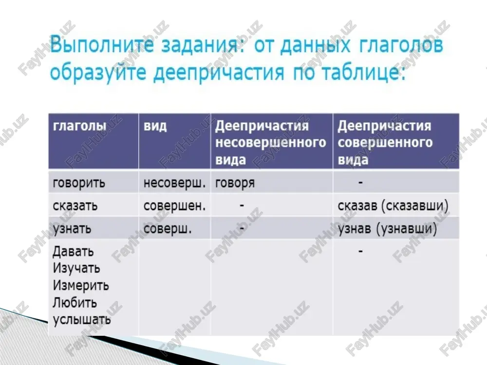 tema№11.pogoda. deeprichastie. obrazovanie deeprichastiy. - Page 5