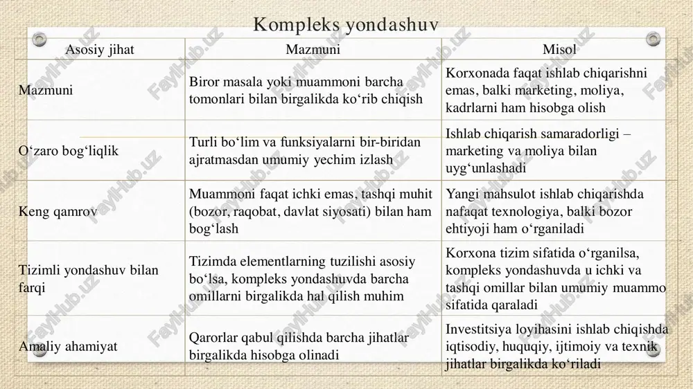 mkin. xodimlarning haqiqiy xatti-harakatlarini ko‘rsatadi. 🔹 kamchiliklari: ko‘p vaqt talab qiladi. kuzatish jarayonida sub’ektivlik bo‘lishi mumkin. yashirin kuzatishda axloqiy muammolar tug‘iladi. 🔹 qo‘llanilishi:menejmentda xodimlarning ish faoliyatini baholash.ta’limda o‘quvchilarning darsdagi faoliyatini o‘rganish.sotsiologik tadqiqotlarda jamiyat xulqini kuzatish.marketingda iste’molchilar xatti-harakatlarini tahlil qilish. eksperiment eksperiment usuli – bu hodisa yoki jarayonlarni sun’iy ravishda yaratilgan sharoitda o‘rganish, ularning sabab-oqibat aloqalarini aniqlash imkonini beruvchi ilmiy tadqiqot usulidir. eksperiment orqali muayyan o‘zgaruvchilar boshqariladi va natijaga ta’siri tahlil qilinadi. eksperimentning asosiy maqsadi – yangi g‘oya, yechim yoki jarayonning samaradorligini tekshirish, nazariy taxminlarni amalda sinovdan o‘tkazishdir. uning turlari: laboratoriya eksperimenti – maxsus sharoitlarda, tashqi omillarni cheklagan holda o‘tkaziladi. tabiiy eksperiment – hodisa tabiiy sharoitda, ishtirokchilarga sezilmasdan amalga oshiriladi. modellashtirilgan eksperiment – kompyuter yoki sun’iy modellar yordamida o‘tkaziladi. ijtimoiy eksperiment – jamiyatda yangi tartib, loyiha yoki boshqaruv tizimi sinov tariqasida joriy qilinadi. eksperimentning afzalliklari – sabab-oqibat munosabatini aniq ko‘rsatadi, natijalarni qayta tekshirish mumkin, o‘lchash va taqqoslash imkoniyati keng. kamchiliklari esa …