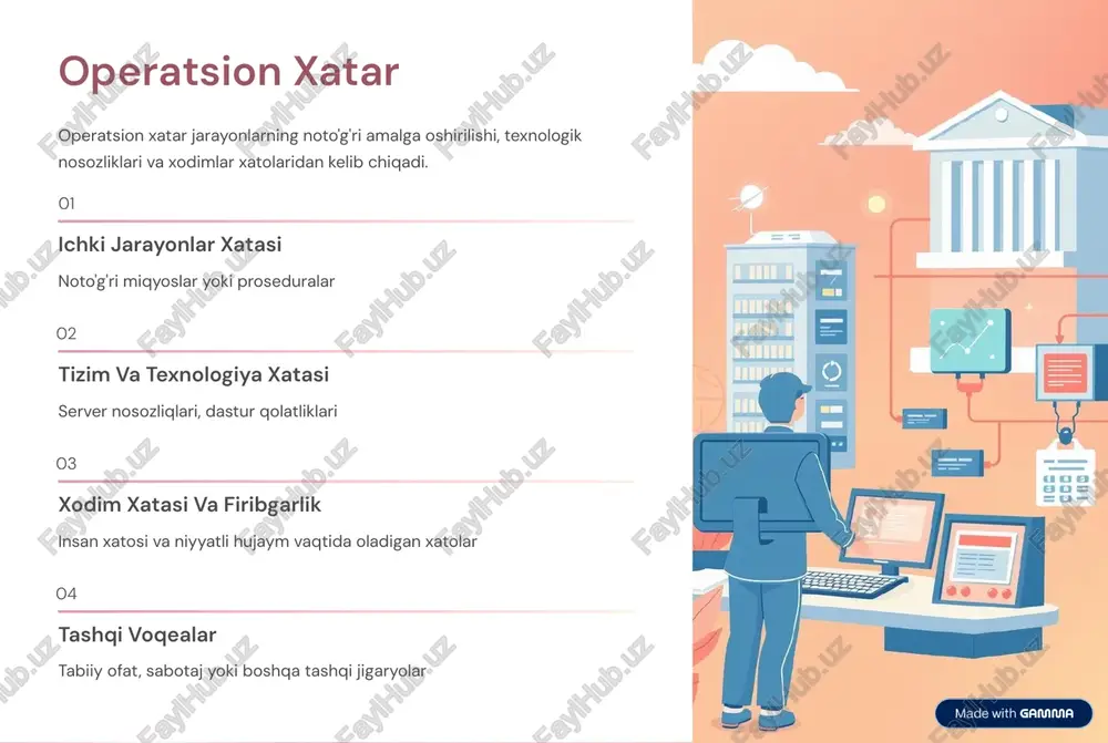 bank xatarlari - Page 5