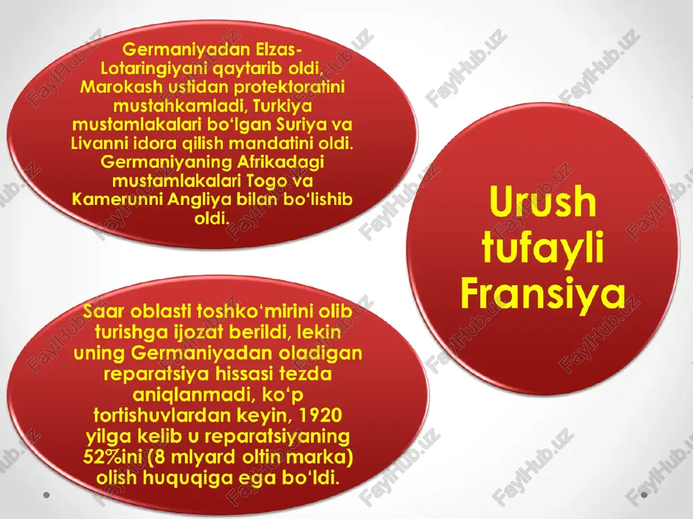 n urinayotgan edilar. aqsh va uning himoyasidagi nemis burjuaziyasi va hukmron doiralari fransiya oldida taslim bo‘lmadi. moliya qiyinchiliklari natijasida fransiya aqshdan qarz so‘rashga majbur bo‘ldi. aqsh qarz berishdan oldin rurni bo‘shatib chiqishni talab qildi. fransiyaning imperialistik agressiyasi siyosati va rur avantyurasi shu tariqa mag‘lubiyat bilan tugadi. germaniyaning tabiiy resurslari bu hodisa fransiya metallurgiya sanoati rivojiga katta salbiy ta`sir ko’rsatdi. buning oldini olish maqsadida “milliy blok” hukumati (bu vaqtda uni ashaddiy militarist va shovinist r. puankare boshqara edi) 1923 – yil yanvarda rur viloyatiga qo’shin kiritdi va uni bosib oldi. biroq fransiya o’z maqsadiga erisha olmadi. rur ko’mir konlari ishchilari (nemislar) germaniya hukumatining chaqirig’i bilan ko’mir qazib chiqarish va uni vagonlarga ortishdan bosh tortdilar. r. puankare 1924 yildan boshlab boshqa kapitalistik mamlakatlardagi singari fransiyada ham stabillashuv boshlandi. urushda zarar ko‘rgan mamlakat xalq xo‘jaligini tiklash, mashina uskunalarini yangilash va ayrim strategik ahamiyatga ega bo‘lgan qurilishlar boshlandi. 1924-1925 yillarda fransiya sanoat mahsuloti urushdan …