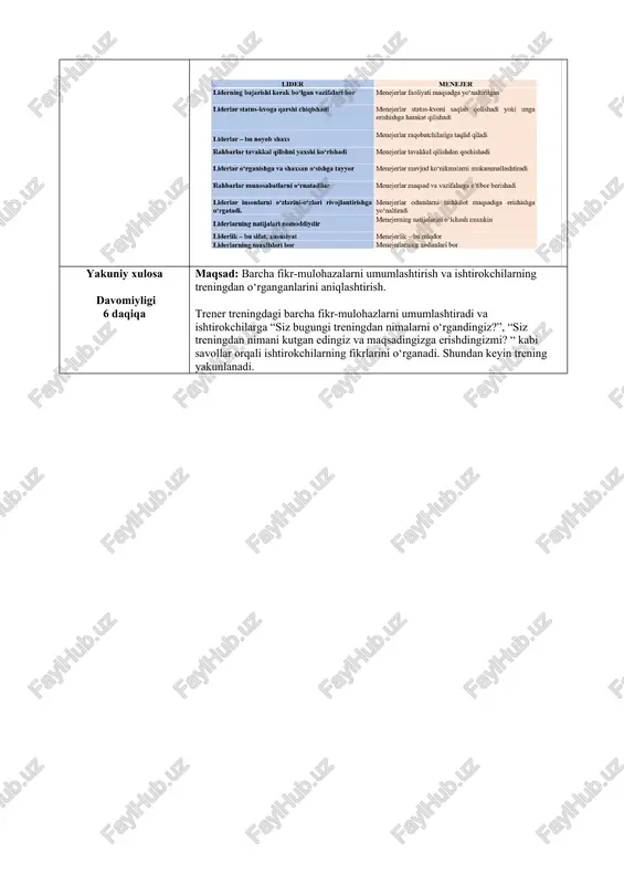zamonaviy menejer va lider - Page 5