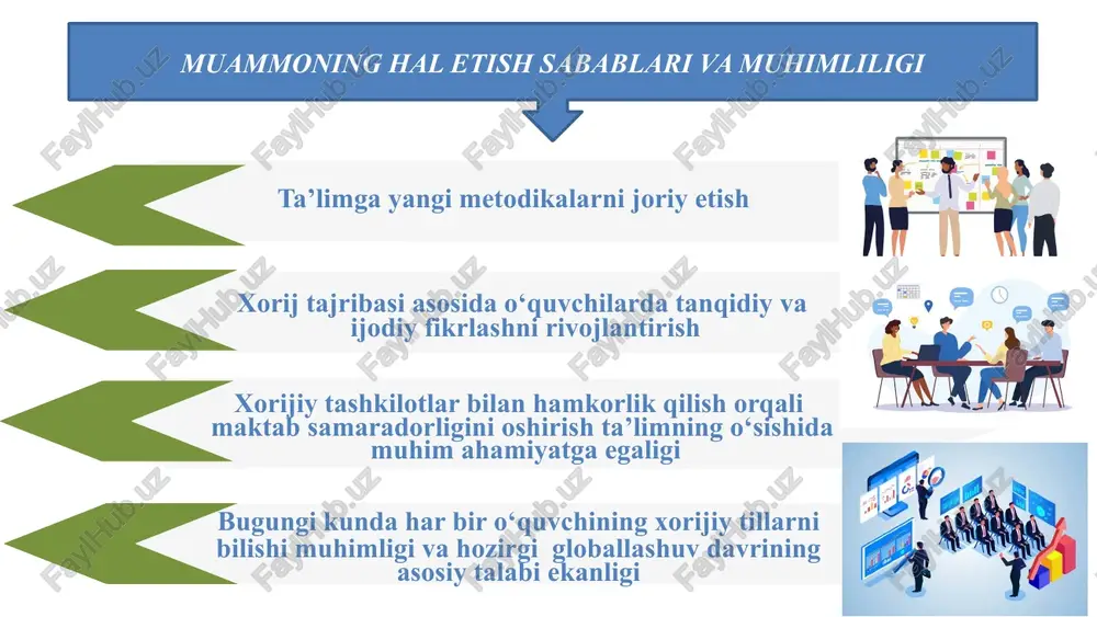 erak. xulosa hamkorlik muvaffaqiyat kalitidir birinchi navbatda xorijiy tashkilotlar bilan hamkorlik qilish uchun o‘z oldimizga aniq maqsad qo‘yishimiz zarur; ta’limda amalga oshirilayotgan xalqaro hamkorlik jarayonida maktab ishtirokini rivojlantirish; xorijiy tashkilotlar bilan hamkorlik qilishda ta’limda marketing xizmatini yanada rivojlantirish orqali samarali aloqalarni yo‘lga qo‘yish; xorijiy tashkilotlar bilan ta’lim sohasini rivojlantirish, samaradorligini oshirish uchun pedagoglarning akt savodxonligini oshirish, xorijiy tashkilotlar talabi darajasiga chiqarish; maktab va uning ta’lim xizmatlariga qiziqishini orttiruvchi turli axborot kanallarini yo‘lga qo‘yish. takliflar № muammo amalga oshirish mexanizmi mas’ullar muddati natija 1. pisa imtihonlariga tayyorlanish uchun maktabda darslik qo‘llanmalarning yo‘qligi,bizda ta’limni tahlil qilishga,mantiqiy o‘ylashga emas, ko‘proq yodlab olish xotirani sinash asosiga berilish ko‘proq xalqaro tashkilotlarning pisa bo‘yicha tavsiyalariga amal qilish,ta’lim sifatini mulohazaga chorlaydigan,mantiqiy fikrlaydigan uslubda darslar berish,qo‘llanmalar yaratish. maktab direktori, o‘qituvchilar, xorij tili o‘qituvchilari. yil davomida o‘quvchilarning o‘qish texnikasi va mazmunini tushirish kabi ko‘nikmalarga, matematikaga oid misollar yechayotganda savol mazmuniga jiddiy e’tibor berishni o‘rgatish. 2. yuqori natijalarga erishgan yuqori …