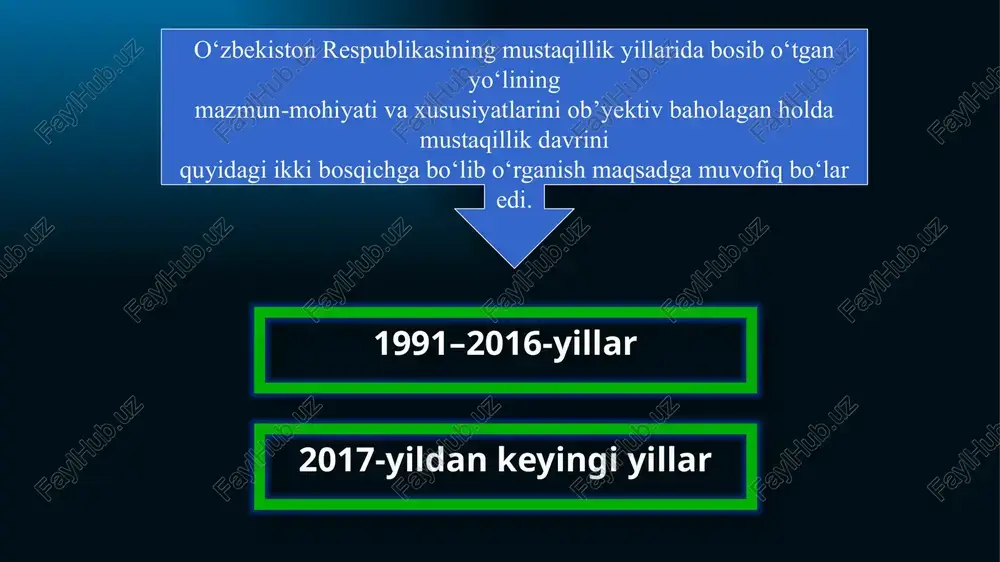 o'ldirilgan uchinchi nashr. – t.: sharq, 2006. 8. mustaqil o'zbekiston tarixi. mas'ul muharrir a.sabirov. – t.: akademiya, 2013. 9. noveyshaya istoriya uzbekistana. rukovoditel' proekta i redaktor: m.a. raximov. – t.: adabiyot uchqunlari, 2018. 10. o‘zbekiston tarixi / r.h. murtazayeva umumiy tahriri ostida. – t.: yangi asr avlodi, 2005. 11. o'zbekistonning eng yangi tarixi xrestomatiyasi. / mas'ul muharrir i.f.n. n.talipova / – t.: fan va texnologiya, 2014. 12. o'zbekiston respublikasi prezidentining farmoni. o'zbekiston respublikasini yanada rivojlantirish bo'yicha harakatlar strategiyasi to'g'risida /rasmiy nashr/ o'zbekiston respublikasini adliya vazirligi. – t.: adolat, 2018. 13. o'zbekiston respublikasi prezidenti shavkat mirziyoevning buyuk g'alabaning 75 yilligi hamda xotira va qadrlash kuniga bag'ishlangan tantanali marosimdagi nutqi // yangi o'zbekiston gazetasi. № 80. 2020 yil 10 may. image1.emf /docprops/thumbnail.jpeg