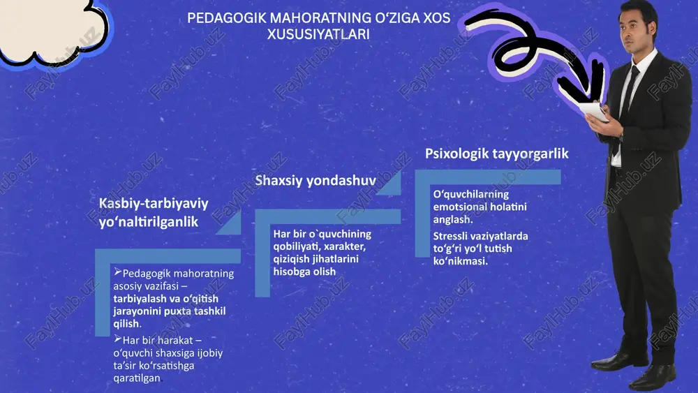 pedagogik mahoratniegallash vositalari - Page 5