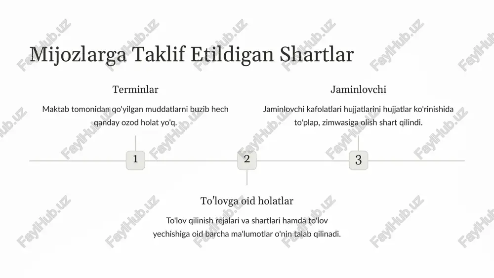 maktab loyihasi ketgan pul miqdori - Page 5