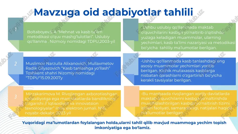 suhbat va test natijalarini hisobga olgan holda ta’lim muassasasi pedagoglar kengashi, o‘quvchilar va ota-onalarning vakillari tomonidan jamoaviy ravishda qabul qilinadi. mintaqalar barcha bilimlar sohalarida kasbga o‘qitishni rivojlantirish rejalarini ishlab chiqadi va yoshlarni mehnat bozoriga chiqishga tayyorlaydi. muammo yuzasidan xorijiy tajribalarni o‘rganilganligi . amaldagi holat (o‘zbekistonda) amaldagi holat (xorijda) taklif 2023-yil 20 yanvar kuni prezident shavkat mirziyoyev raisligida maktablarda xorijiy tillar va kasb o‘rgatish tizimini rivojlantirish masalalari bo‘yicha kengaytirilgan yig‘ilishda ta’kidlab o‘tilganidek, xorijiy tillarni o‘qitish sifatini oshirish va o‘quvchilarni kasbga yo‘naltirish bugungu kunning eng muhim masalalaridan biri bo’lib turibdi. o‘zbekistonda 11 yil maktabda o‘qigan bola chet tilini mukammal bilmaydi. sharoit va mutaxassislar yo‘qligi sababli yoshlarni kasblarga qiziqtirish muhiti shakllanmagan. maktab bitiruvchilarining 50 foizi mehnat bozoriga hech qanday kasbga ega bo‘lmasdan kirib kelmoqda. aqsh va fransiya davlatlari misolida qiyosi tahlil qilindi. amerika qo‘shma shtatlarda o‘quvchilarni kasbga yo‘naltirish maktablarda butun ta’lim davomida amalga oshiriladi. har bir maktabda bu ishni maxsus tayyorlangan xodim – …