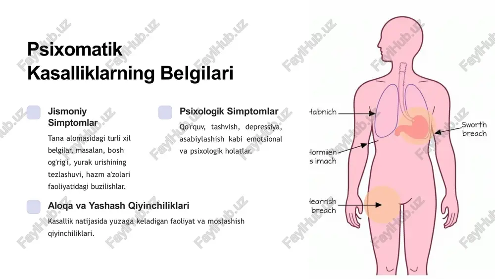 psixomatik kasalliklar va diqqat yetishmovchiligi - Page 5