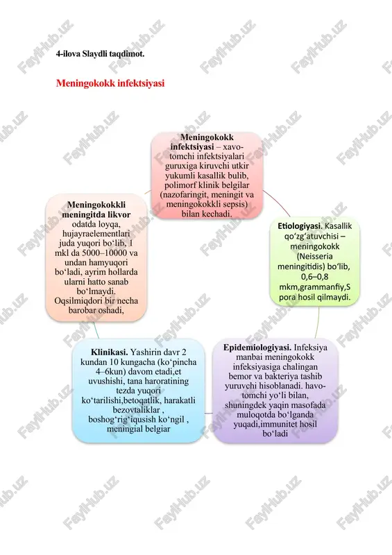 iaksa urganda halqumdan va burun-tomoq yo‘llaridan havoga mayda shilliq zarrachalari bilan virulent difteriya bakteriyalari ajraladi. klinikasi. yashirin davr 2 kundan 10 kungacha holsizlik vayutinganda ozroq og‘riq seziladi, tana harorati subfebril bo‘ladi.bodomsimon bezlarni ko‘zdan kechirganda qizarish va bu bezlarning shishganligi hamda regionar limfatik bezlar kattalashganianiqlanadi,harorati ko‘tariladi tashxisoti bodomsimon bezlar kattalashgani va ularning yuzasida qattiq oqish tusli fibrinoz karashlar aniqlanadi.parda qiyinchilik bilan olinadi va uning o‘rnida qonaydigan eroziyalar qoladi. karashlar yuzasida burmalar paydo bo‘ladi. meningokokk infektsiyasi – xavo-tomchi infektsiyalari guruxiga kiruvchi utkir yukumli kasallik bulib, polimorf klinik belgilar (nazofaringit, meningit va meningokokkli sepsis) bilan kechadi. etiologiyasi. kasallik qo‘zg‘atuvchisi – meningokokk (neisseria meningitidis) bo‘lib, 0,6–0,8 mkm,grammanfiy,spora hosil qilmaydi. epidemiologiyasi. infeksiya manbai meningokokk infeksiyasiga chalingan bemor va bakteriya tashib yuruvchi hisoblanadi. havo-tomchi yo‘li bilan, shuningdek yaqin masofada muloqotda bo‘lganda yuqadi,immunitet hosil bo‘ladi klinikasi. yashirin davr 2 kundan 10 kungacha (ko‘pincha 4–6kun) davom etadi,et uvushishi, tana haroratining tezda yuqori ko‘tarilishi,betoqatlik, harakatli bezovtaliklar , boshog‘rig‘iqusish ko‘ngil …