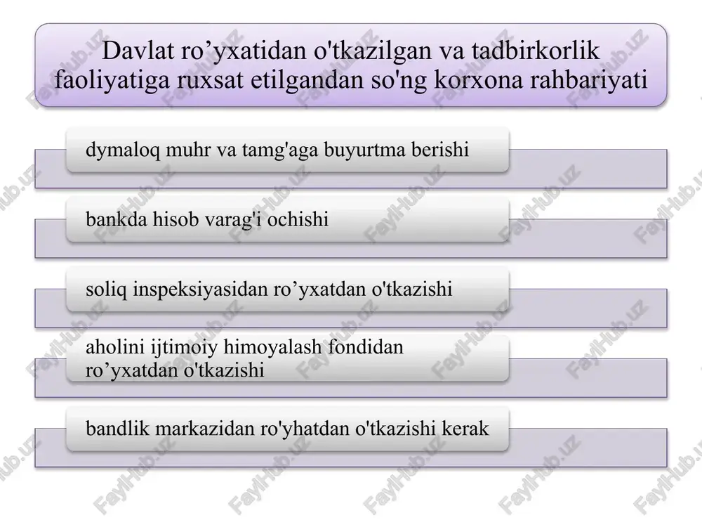 azirligi -yuridik shaxslarning yuridik faoliyat bilan shug’ilanishga masalan, advokatlik maslahati,notarial idora va boshqalar. moliya vazirligi -qimmatli qog’ozlarni chiqarish -lotoreya o’tkazish va boshqalar markaziy bank -valyuta qiymatlari bilan operasiyalar o’tkazish -tijorat banklari ochish va boshqalar ichki ishlar vazirligi -ovchilik va sport o’qotar qurollari va ularga o’q dorilar ishlab chiqish va tuzatish -sovuq qurollar ishlab chiqish va sotish -tarkibida narkotik moddalar bo’lgan ekinlari ekish,qayta ishlash va sotish -narkotik moddalar tayyorlash, sotish va boshqalar sog’liqni saqlash vazirligi -farmokologik preparatlar ishlab chiqarish va sotish -tibbiy xizmat sotish -parfumeriya va kosmetika buyumlari, maishiy kimyo tovarlarni tayyorlash va boshqalar xalq ta’limi, oliy va o’rta maxsus ta’lim vazirliklari -sog’lomlashtirish va bolalar, o’smir hamda yoshlar lagerlarini tashkil qilish -xususiy o’quv muassasalarini ochish va boshqalar o’zbekiston pochta va telekommunikatsiyalar agentligi aloqa xizmat ko’rsatish kichik biznes subyektlariga lisenziya beruvchi organlar 4. kichik biznes va tadbirkorlik faoliyatini boshqarishning maqsadi va vazifalari korxonaning boshqaruv tarkibi deganda boshqaruv maqsadlarini amalga oshiruvchi va vazifalarini …