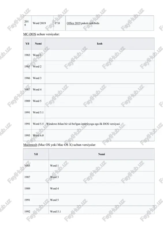 yil nomi izoh 1988 microsoft write microsoft word 1.05 mac uchun bir aloqa os/2 uchun versiyalar: yil nomi izoh 1992 os/2 versione 1.1b uchun microsoft word sco unix uchun versiyalar: yil nomi izoh microsoft word dlya unix systems, release 5.1 hujjatlarining himoya tizimi[tahrir] hozirgi kunda microsoft wordga 3 turdagi himoya qoʻyish mumkin: · hujjat ochish uchun himoya · hujjat oʻzgartirish uchun himoya · qaydlar va toʻg’irlash kiritish uchun himoya(2003 va quyi versiyalar uchun). yangi ms word 2007/2010 versiyalarida bu himoya turi “formatlash va tahrirlashni cheklash uchun himoya” deb nomlanadi. ms word versiyalaridan qat’i nazar “hujjat oʻzgartirish uchun himoya” va “formatlash va tahrirlashni cheklash uchun himoya”ni hujjatdan darhol yoʻq qilish mumkin. hujjatning haqiqiy himoyasini esa “hujjat ochish uchun himoya” ta’minlab beradi. ms wordning eski versiyalarida, hattoki word 2003 da ham hujjat ochish uchun himoya muammosiz buzilishi mumkin. ms word 2007/2010 versiyalarida microsoft 128 bit kalitli aes shifrlash algoritmini qoʻllamoqda. bunda himoyani …