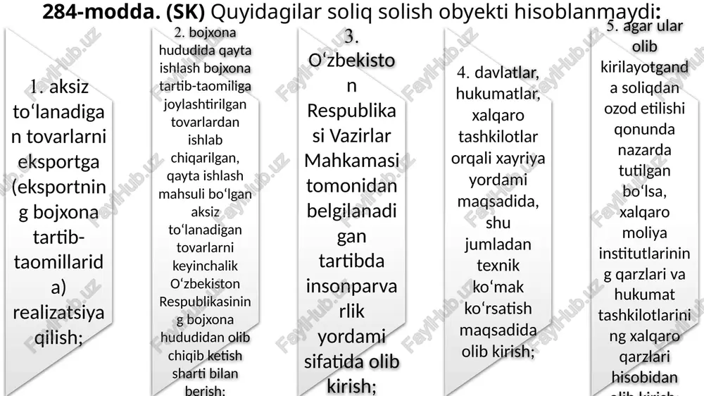 lar rasmiy foydalanishi uchun, shuningdek ushbu vakolatxonalarning diplomatik va ma’muriy-texnik xodimlari, shu jumladan ularning o‘zlari bilan birga yashayotgan oila a’zolari shaxsiy foydalanishi uchun mo‘ljallangan tovarlar; 5) qonunchilikka muvofiq alohida qimmatga ega madaniy meros obyektlari jamoasiga kiritilgan, davlat madaniyat muassasalari tomonidan olingan yoki ular tomonidan sovg‘aga olingan madaniy qimmatliklar. ushbu soliq solishdan ozod etish o‘zbekiston respublikasi madaniyat vazirligining tegishli tasdiqnomasi mavjud bo‘lgan taqdirda qo‘llaniladi; 6) o‘xshashi o‘zbekiston respublikasida ishlab chiqarilmaydigan, tasdiqlangan ro‘yxat bo‘yicha o‘zbekiston respublikasi hududiga olib kiriladigan texnologik asbob-uskunalar; 7) xalqaro kitob almashinuvi bo‘yicha davlat kutubxonalari va muzeylari tomonidan olinadigan bosma nashrlarning barcha turlari, shuningdek xalqaro notijorat almashinuvini amalga oshirish maqsadida ixtisoslashtirilgan davlat tashkilotlari tomonidan olib kiriladigan kinematografiya asarlari; 8) milliy valyuta va chet el valyutasi, qonuniy to‘lov vositalari bo‘lgan banknotlar (bundan kolleksiyalash uchun mo‘ljallanganlari mustasno), shuningdek qimmatli qog‘ozlar; 9) xalqaro moliya institutlarining qarzlari va hukumat tashkilotlarining xalqaro qarzlari hisobidan olib kiriladigan tovarlar, agar ular olib kirilayotganda soliqdan ozod etilishi …