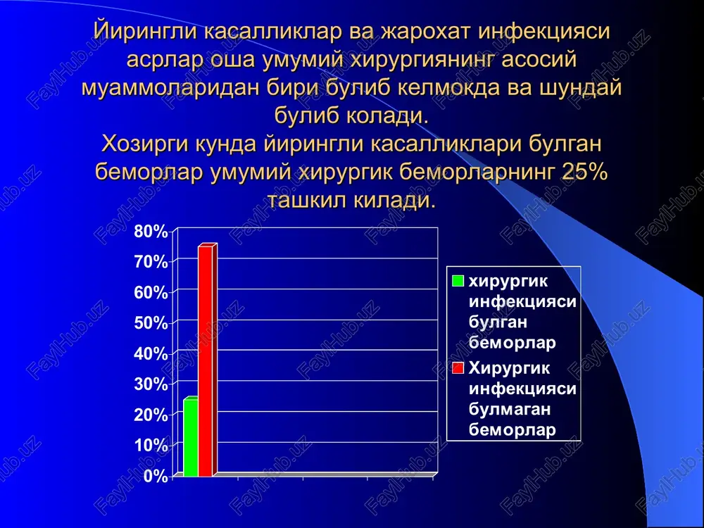 trotsitar massa kuyish faol immunizatsiya: anatoksin, maxsus vaktsinalar ishlatish passiv immunizatsiya: stafilokokk anatoksini, antistafilokokk plazmasi yoki gamma- globulini, spetsifik bakteriofaglar ishlatish antibiotiklar ishlatish: antibiotiklarni maxalliy ishlatish suyak ichiga yuborish vena ichiga yuborish arteriya ichiga yuborish aortaga yuborish traxeya ichiga yuborish yukorida kursatilgan usullarni kombinatsiyasi enzimoterapiya maxalliy ishlatish ingalyatsiya yordamida ishlatish parenteral ishlatish operativ davo printsplari: operatsiya oldi tayyorgarligi: gigenik vanna, xukna, operatsiya maydonini tozalash. ogriksizlantirish: - maxalliy: infiltratsion, utkazuvchi (provodnikovaya) - umumiy: vena ichi, ingalyatsion operatsion kesim: keng bulishi kerak zaruriyat bulganda kushimcha kontraperturalar kilinishi lozim yiringli bushlikni ikki bushlikli drenaj naychalar bilan drenajlash kerak maxalliy yiringli kasalliklar follikulit soch kopchasining yiringli yalliglanishi follikulit deyiladi. follikulitda soch kopchasi atrofida ogriksiz yiringchi pufakcha (puzirek) paydo buladi davosi - konservativ furunkul teri soch kopchasi va yog bezlarining yiringli yalliglanishi furunkul deyiladi. furunkul kupincha kiyimlar bilan shikastlanuvchi joylarda - buyin, bel, son va elka soxalarida uchraydi. bosh ensa soxasining abstseslanuvchi furunkuli furunkul klinikasi …
