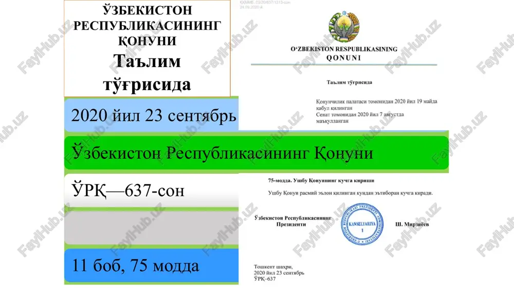 igi etib qayta nomlandi. qaror bilan jamg'arma vasiylik kengashi tarkibi tasdiqlandi. vasiylik kengashi raisi - o‘zbekiston respublikasi prezidenti. prezident ta’lim muassasalari agentligi huzurida iqtidorli yoshlarni qo'llab-quvvatlash jamg‘armasi faoliyati yo'lga qo'yildi. “yangi o‘zbekiston ma’muriy islohotlarini amalga oshirish chora-tadbirlari to‘g‘risida”gi prezident farmoni (pf-269-son, 21.12.2022 yil) qabul qilindi. unga ko‘ra, o‘zbekiston respublikasi prezident ta’lim muassasalari agentligi ixtisoslashtirilgan ta’lim muassasalari agentligi shaklida qayta tashkil etilib, maktabgacha va maktab ta’limi vazirligi huzuriga o‘tkazildi. bugungi kunda nukus shahrida ibrayim yusupov nomidagi ijod maktabi, andijonda muhammad yusuf nomidagi ijod maktabi, jizzaxda hamid olimjon va zulfiya nomidagi ijod maktabi, namanganda is’hoqxon ibrat nomidagi ijod maktabi, qashqadaryoda abdulla oripov nomidagi ijod maktabi, sirdaryoda halima xudoyberdiyeva nomidagi ijod maktabi, xorazmda muhammadrizo ogahiy nomidagi ijod maktabi, farg‘onada erkin vohidov nomidagi ijod maktabi hamda toshkent shahrida abdulla qodiriy nomidagi ijod maktabi joylashgan. hozirda faoliyat olib borayotgan 9 ta ijod maktablarda uch bosqichli tanlov natijalariga koʻra saralab olingan 1849 nafardan ziyod oʻquvchilarga 205 …