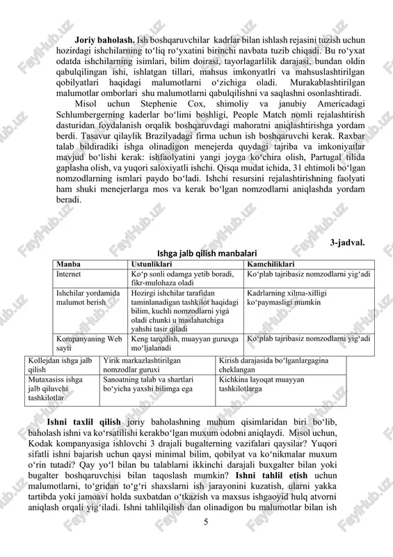 ismidan iboratdir. odamlar orasida raqobatli afzallikka erishish bu, menejerlar ishchi hodimlari haqida fikrlarini oʻzgartirish va ish bilan bog`liq boʻlgan narsalarga e`tiborni qaratish shartligini bildiradi. 250 29 ular odamlar bilan ishlashlari shart va odamlar bilan huddi oʻzlarini hamkorlaridek kelishishlari kerak, faqatgina narxlarini minimallashtirish yoki oldini olish uchungina emas. mana shu odamlarga yoʻnalish beradigan tashkilotlardir huddi southwest airlines va w.l.gore kabi tashkilotlar qilganidek. oxir oqibat, tashkilotlar oʻzlarini odamlari bilan kelishish yoʻli bilan tashkiotning faoligiga sezilarli ta`siri koʻrina boshladi. misol qilib aytsak, oʻrganib chiqishlarning biridan xabar berilishicha ish tajribalarini oshirish bozor qiymatini 30 foizga oshirilgani ma`lum qildi. kadrlar bilan ishlash jarayonlari dastlab tashqi muhitdan ta`sirlandi. u omillar asosan toʻgridan toʻgri iqtisodga, ishchilarning mehnat birlashmasiga, hukumat huquq va qoidalariga va demografik tendensiyalaga ta`sir qildi. kadrlar bilan ishlashda iqtisodning ta`siri. global iqtisod inqirozining tark etishi ekspertlar tomonidan kadrlar bilan ishlash menejmentida dunyo miqyoasida bardoshli bir belgi deb ishonildi. masalan y yaponyada ishchilar ikta narsani umid …