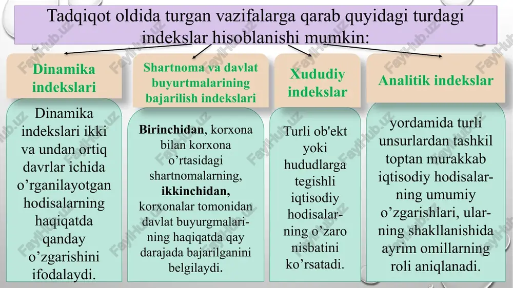 statistikada iqtisodiy indekslar - Page 5