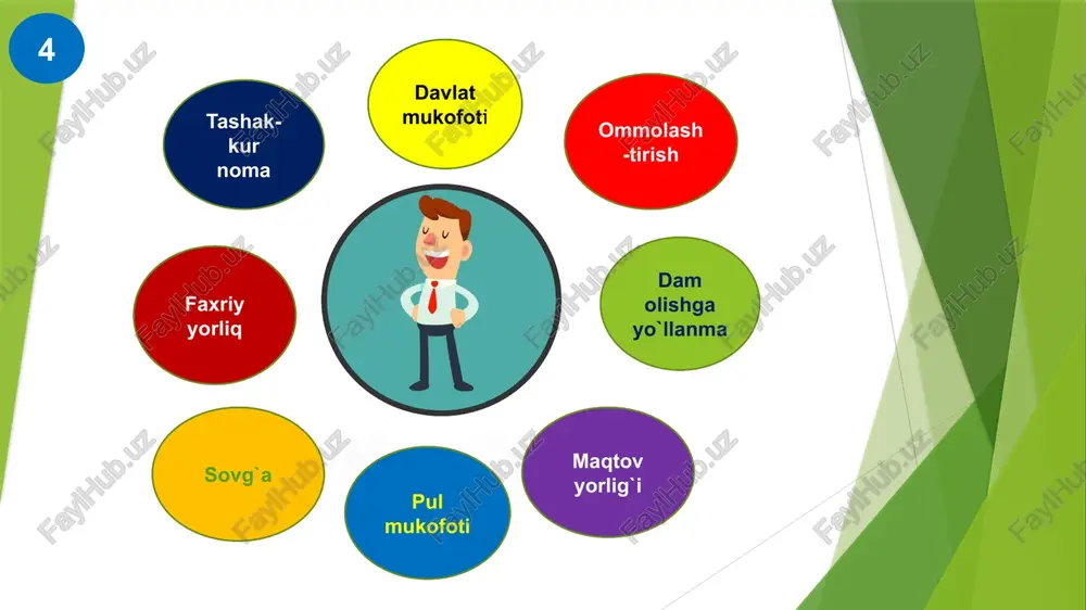 ga xos xususiyatlari bilan ajralib turadi. ish haqi, birinchi navbatda, ish staji va ish natijalari ko'rsatkichlari bilan belgilanadi. yirik yapon korporatsiyalari ishchilarga koʻplab qoʻshimcha imtiyozlar beradi: oilaviy nafaqalar, ishga sayohat, tibbiy xizmat, ijtimoiy taʼminot va boshqa ijtimoiy imtiyozlar. korxonalarning boshqaruv xodimlarining ish haqi kamdan-kam hollarda korxonaga endigina kirgan shogirdning maoshidan 7-8 baravar yuqori bo'ladi. 11 12 t/r amaldagi holat (o‘zbekistonda) amaldagi holat (xorijda) taklif 1 bizda xodimlarning moddiy rag‘batlantirish xolatiga ko‘proq e’tibor berilgan halos. yaponida xodimlarga koʻplab qoʻshimcha imtiyozlar beradi: oilaviy nafaqalar, ichki va tashqi sayohat, tibbiy xizmat, ijtimoiy taʼminot, rahbariyati bilan xodimlarning birgalikda ovqatlanishini tashkil etish, maxsus ajratilgan to'xtash joylari a va boshqa ijtimoiy imtiyozlar rivojlangan davlatlar tajribasidan kelib chiqib, xodimlarning shani va qadir qimmatini yanada oshiradigan qo‘shimcha ijtimoiy imtiyizlar berish zaruz. 2 bizda xodimlarning erishgan yutuqlari bo‘yicha rag‘batlantirish xolatiga ko‘proq e’tibor qaratilgan yaponiyada xodimlarning mehnat samaradorligi va ish staji bilan belgilanadi xodimlarni rag‘batlantirishda ularni ish tajribasiga qarab faxriy …