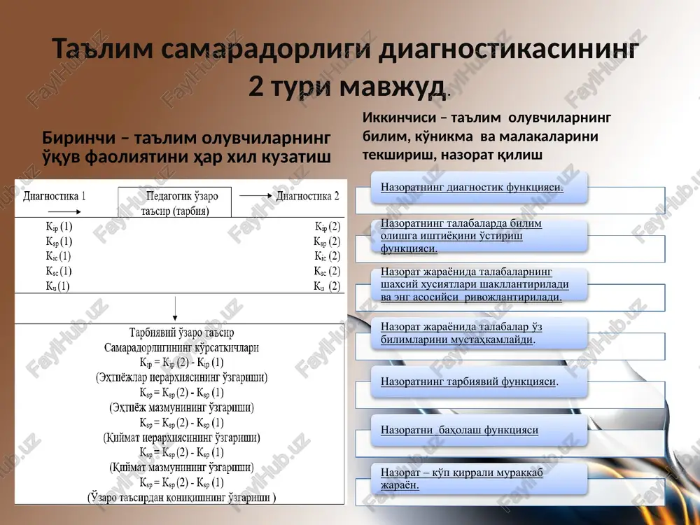 ta’lim tizimi diagnostikasi - Page 5