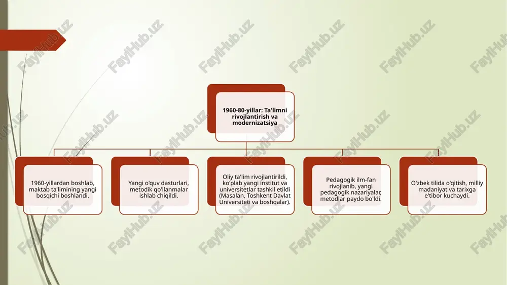 o'zbekistonda ta'lim tizimi va pedagogik fikrlar - Page 5