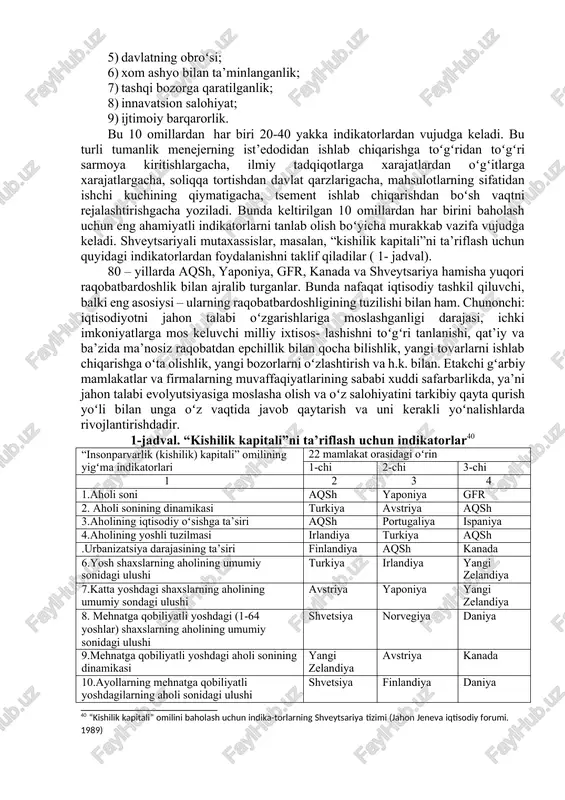 ing ustiga kooperativ pulardan bir qismini hayriya ishlariga ajratadi. ammo iqtisodiy salohiyat modelidan majmuaviy foydalanishni bizning korxonalarimiz hozircha orzu qiladilar. xorijiy biznesda iqtisodiy salohiyat modelidan tashqari boshqalardan ham keng foydalaniladi. masalan, insonparvarlik, innavatsion, ilmiy-texnik va moliyaviy salohiyat modellari. har qanday korxonaning iqtisodiy salohiyati modeli quyidagicha belgilaniladi: · unda mavjud boʻlgan resurslarning hajmi va sifati bilan (asosiy ishlab chiqarish va noishlab chiqarish fondlarida band boʻlganlarning soni, aylanma fondlar va moddiy zaxiralar, moliyaviy va nomoddiy resurslar – patentlar, litsenziyalar, axborotlar, texnologiyalar bilan); · xodimlar (mutaxassislar, ishchilar, yordamchi xodimlar)ning qandaydir mahsulotni yaratishga qobiliyatlari, boshqacha qilib aytganda ularning ma’lumotli, malakali, psixofiziologik va undovchilik salohiyatlari bilan; · menejerning korxonadagi mavjud resurslardan muvofiq foydalanishga qobiliyati ( menejerning tayyorgarligi, ist’edodi va kasbiy moslashganligi, korxona tashkiliy tuzilmasini yaratish va yangilashni bilishi) bilan; · innavtsion qobiliyatlari bilan ( ya’ni korxonani ishlab chiqarishlarni yangilash, texnologiyalarni almashtirish va h.k.ga qobiliyatlari bilan); · axborotli qobiliyatlari bilan (ya’ni axborotlarni ulardan ishlab chiqarishda foydalanish …