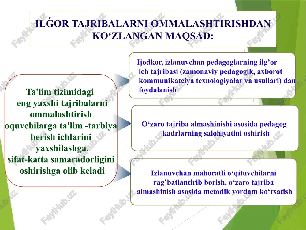 tajribalio‘qituvchilarning ish tajribasinimaktabda ommalashtirish - Page 5