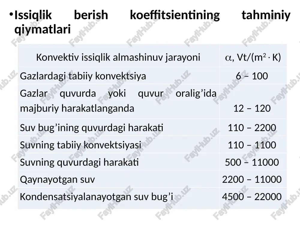 konvektiv issiqlik almashinuvi - Page 5