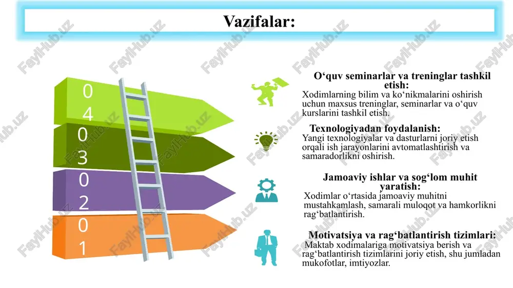 "maktabxodimlarining ishsamaradorligini oshirish usullari" - Page 5