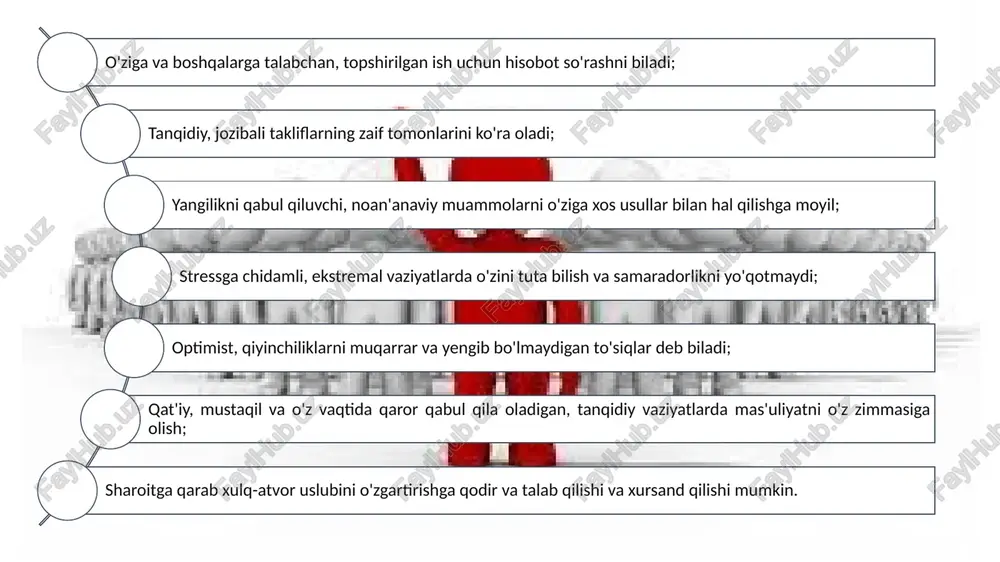 rahbar shaxsi psixodiagnostikasi - Page 5