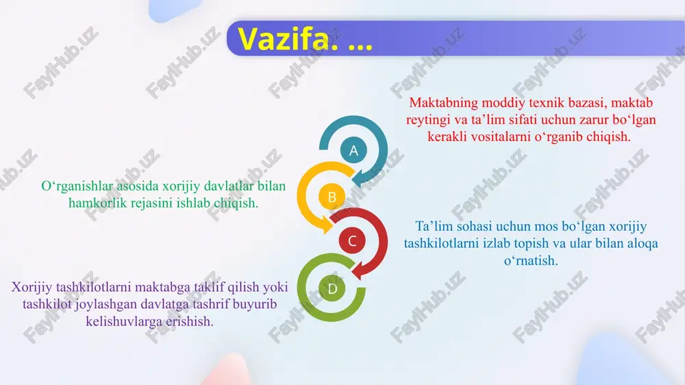 maktabning xorijiy tashkilotlar bilan hamkorlik ishlari samaradorligini oshirish - Page 5