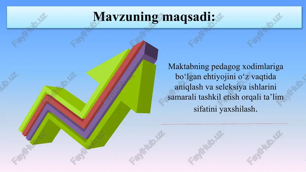 oning amalga oshirish mexanizmi mas’ullar muddati kutilayotgan natija 1 ta’limga iqtidorli, salohiyatli kadrlarni saralab olish. 1.tanlov vaqtini o‘tkazishni belgilash va e’lon berish. 2.test, suhbat va amaliy mashg‘ulotlarni tashkillash va e‘lon qilish. 3.amaliy mashg‘ulotdan so‘ng o‘quvchilardan so‘rovnoma olish, natijalarni komissiyaga taqdim qilish va xulosa qilish. 4. xulosa va tahlillar ham e’lon qilish. tanlov komissiya raisi va a’zolari. 2024-2025 o‘quv yilida. ta’lim sifatini tubdan oshirish, kreativ fikrlay oladigan,kasbiy kompetensiyaga ega o‘quvchilar yetishtirish. chora-tadbirlar rejasi t/r muammo muammoning amalga oshirish mexanizmi mas’ullar muddati kutilayotgan natija 2 o‘z ustida ishlagan samaradorlikka erishgan o‘qituvchilarni rag‘batlantirish. 1.monitoring tahlil 2.attestatsiyadagi muvaffaqiyat 3.olimpiada va boshqa yutuqlariga qarab direktor, o‘ibdo‘, mmibdo‘, kasaba uyushmasi raisi, psixolog. chorak davomida. motivatiyalash natijasida yanada o‘z ustida ishlaydigan pedagoglar jamoasiga ega bo‘lish mumkin. e’tiboringiz uchun rahmat! image1.png image2.png image3.png image4.png image5.jpeg image6.jpeg image7.jpeg image8.jpeg image9.jpeg image10.jpeg image11.jpeg parcours intégration business and finance innovative technologies
