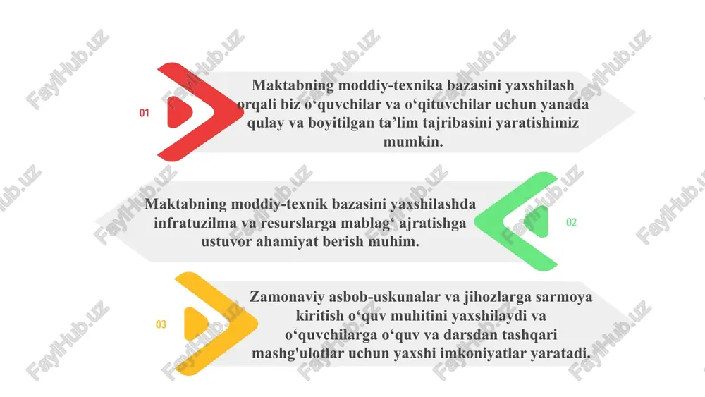 maktabning moddiy-texnik bazasini yaxshilash - Page 5