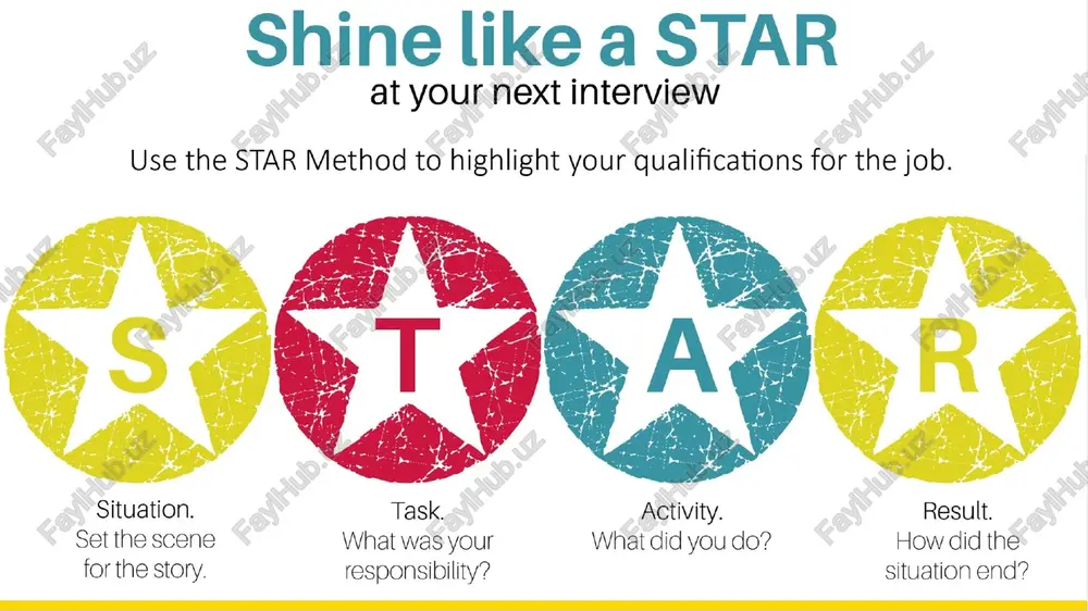 new things from, and that i’m being creative.” 17 why did you choose your profession? questions like this one aim to prompt you to show your passion and drive for your career — a time to give a full background of why you love what you do. this is the time where you can tell your story. interviewers love this. it gives them a peek into who you are, what kind of person you are, what kind of communicator you are, what sort of drive and motivation you have. 18 use phrasal verbs you're breaking up hold on a minute to come across a problem ( many businessmen are coming across the problem of high quality translation of their presentations) to keep up with technology trends/modern trends in it to take on a new project (but i'm ready to take on a new project with something that i have no …