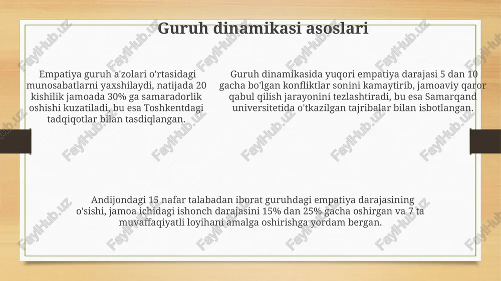 empatiya va guruh dinamikasiga ta'siri - Page 5