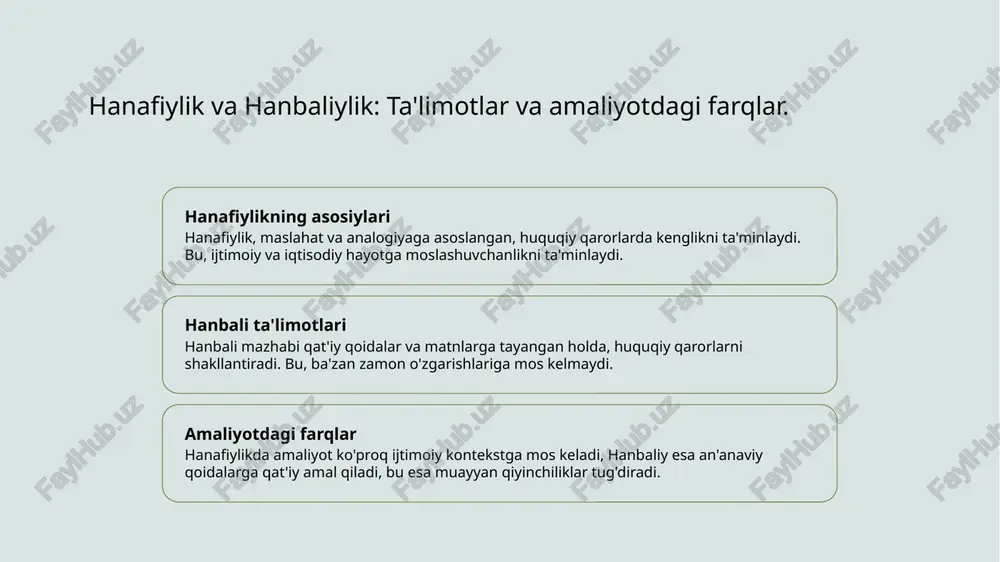 hanafiylik va xanbaliylik mazhabining oʻzaro farqlari - Page 5