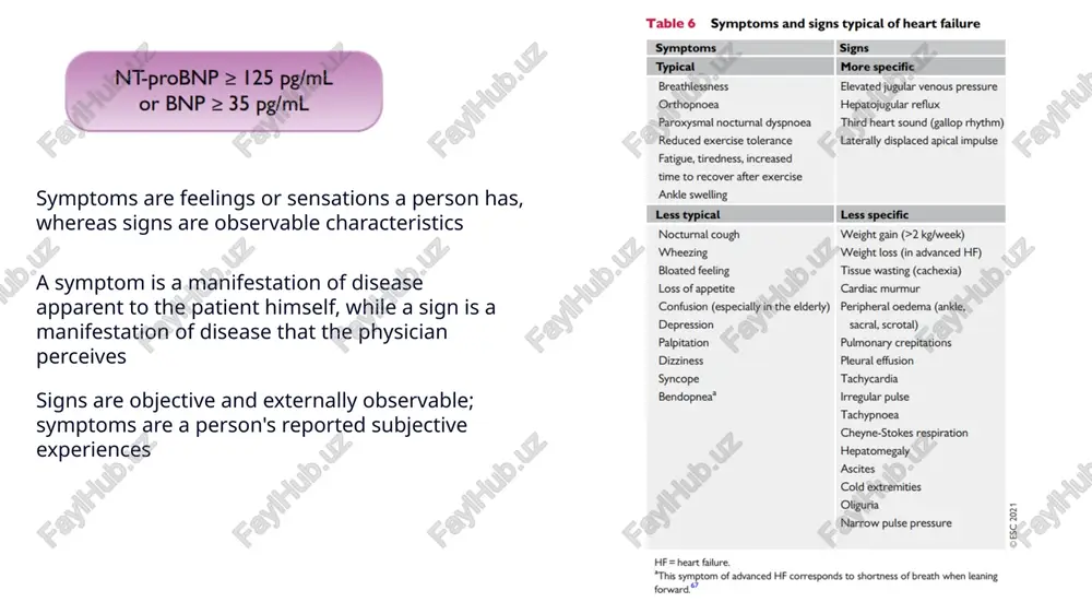 sr = sinus rhythm. www.escardio.org/guidelines ©esc 2021 esc guidelines for the diagnosis and treatment of acute and chronic heart failure (european heart journal 2021 – doi:10.1093/eurheartj/ehab368) recommendations class level soluble guanylate cyclase stimulator vericiguat may be considered in patients in nyha class ii-iv who have had worsening hf despite treatment with an ace-i (or arni), a beta-blocker and an mra to reduce the risk of cv mortality or hf hospitalization. iib b hydralazine and isosorbide dinitrate hydralazine and isosorbide dinitrate should be considered in self-identified black patients with lvef ≤35% or with an lvef <45% combined with a dilated left ventricle in nyha class iii-iv despite treatment with an ace-i (or arni), a beta-blocker and an mra to reduce the risk of hf hospitalization and death. iia b hydralazine and isosorbide dinitrate may be considered in patients with symptomatic hfref who cannot tolerate any of an ace-i, an arb, or …