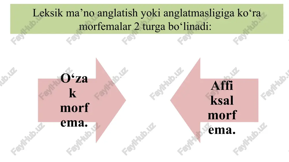 so‘zning morfemik tarkibi - Page 5