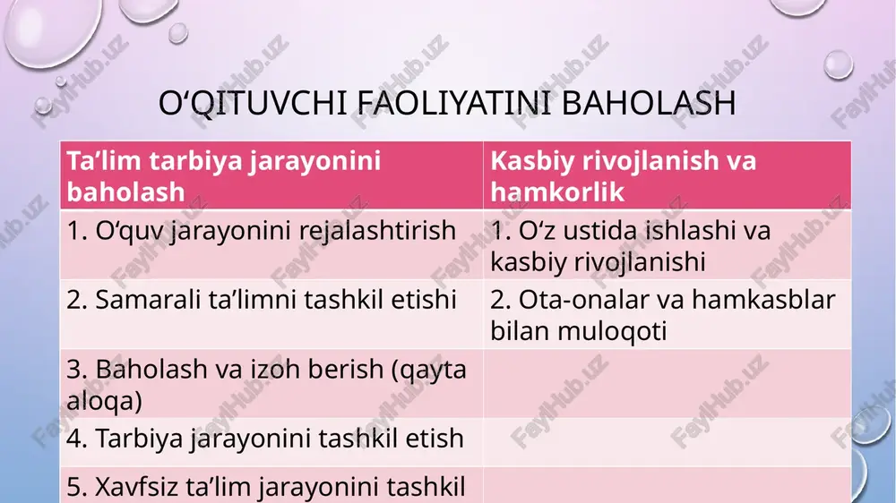 insonresurslarifaoliyatinibaholashuslublari - Page 5